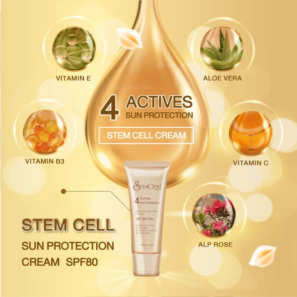 Skin protection cream with 4 active ingredients for stem cell care.